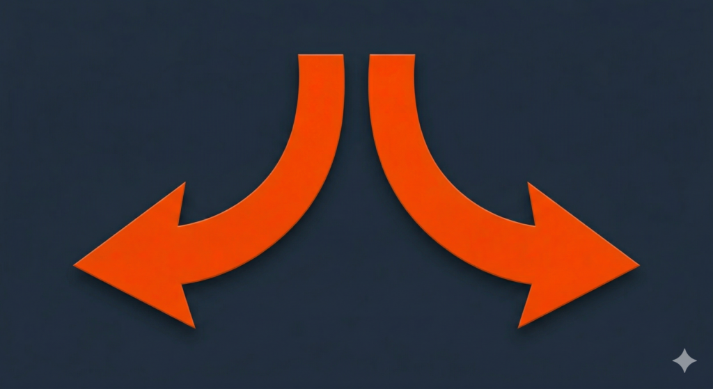 Directional arrows showing medical practice transformation journey - East Peak Strategy