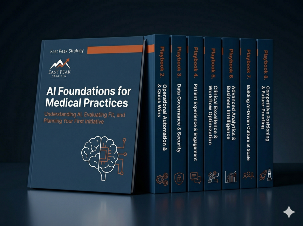East Peak Strategy Medical Practice Modernization Playbook Series